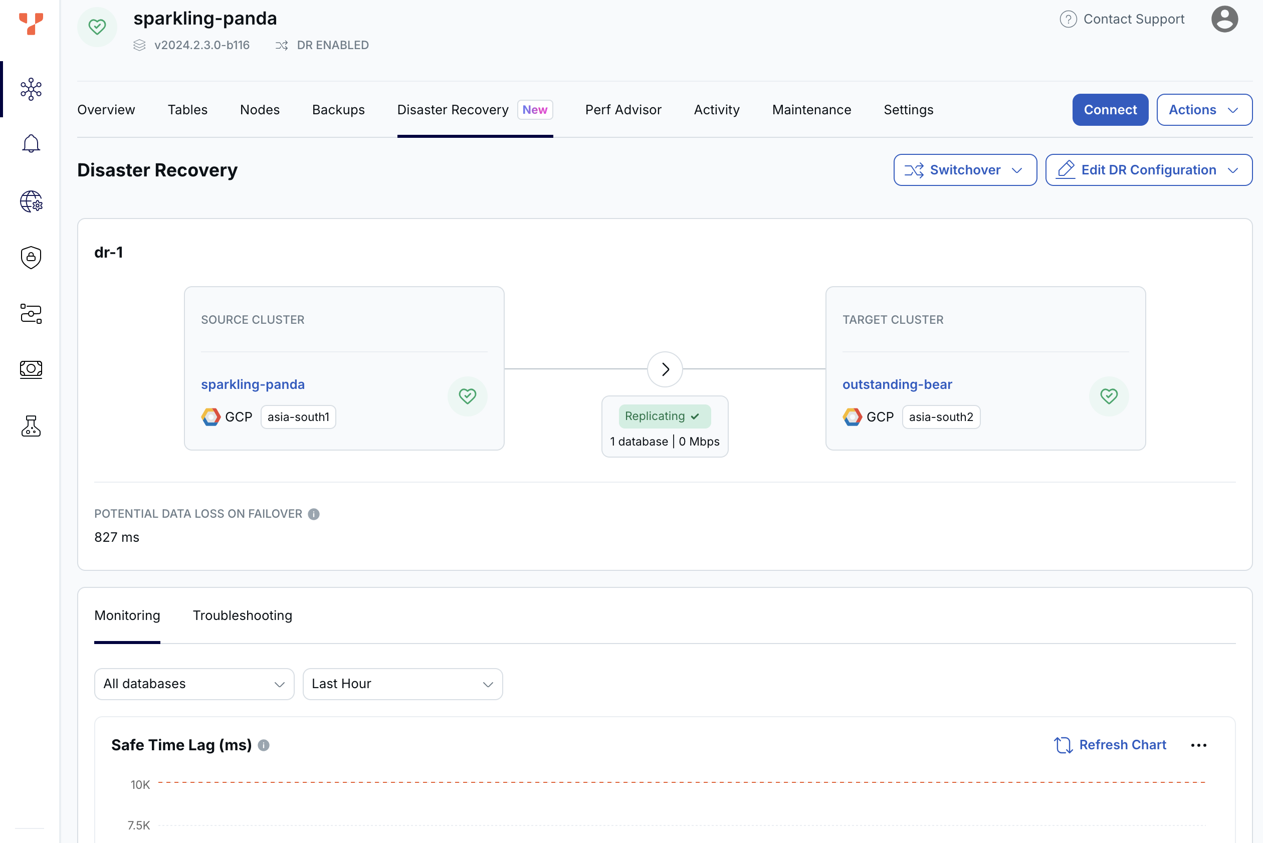 Disaster recovery Disaster recovery